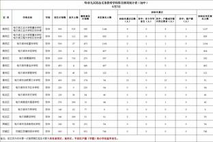 装早了？1-2落后奥坎波斯“不看人点球”杂耍扳平 但补时遭绝杀